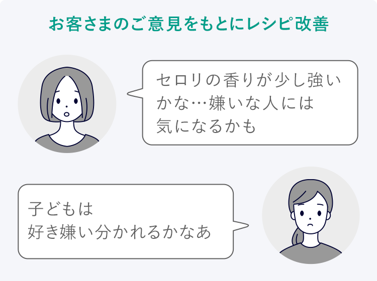 お客さまのご意見をもとにレシピ改善「セロリの香りが少し強いかな…嫌いな人には気になるかも」「子どもは好き嫌い分かれるかなあ」