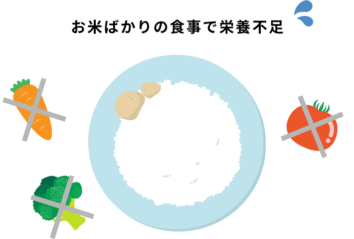 お米ばかりの食事で栄養不足