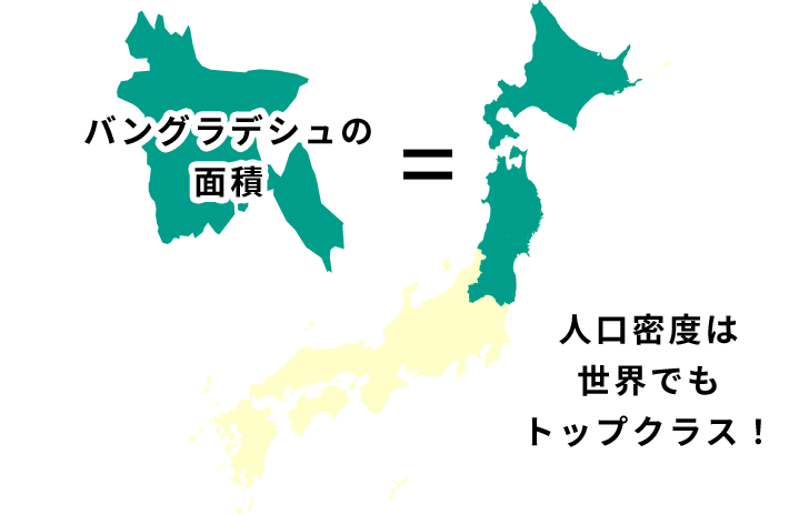 人口密度は世界でもトップクラス