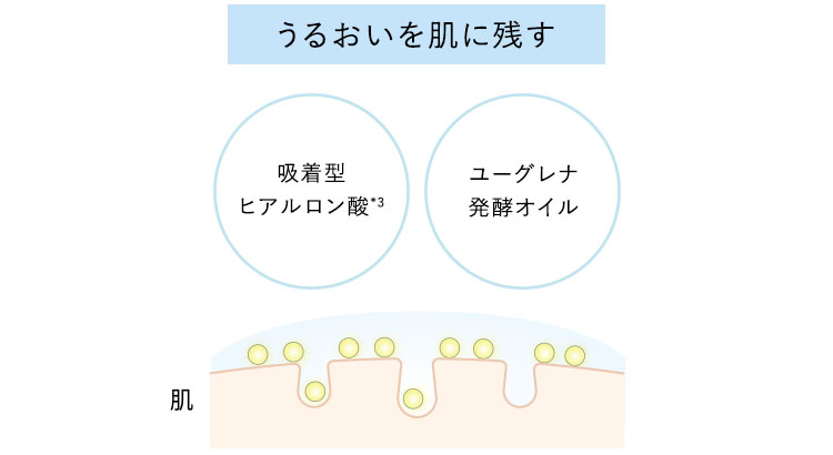 うるおいを肌にのこす