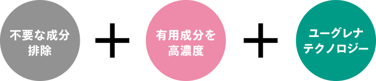 不要な成分排除 有用成分を高濃度 ユーグレナテクノロジー