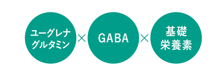 ユーグレナグルタミン GABA 基礎栄養素