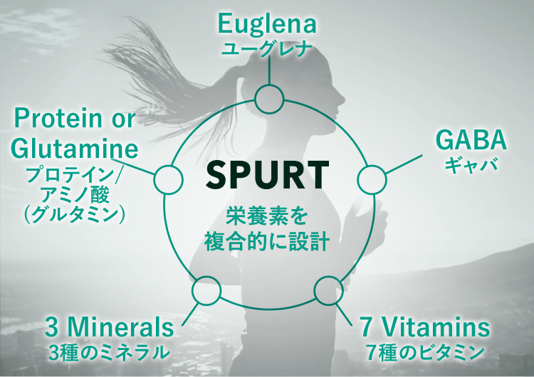 栄養素を複合的に設計