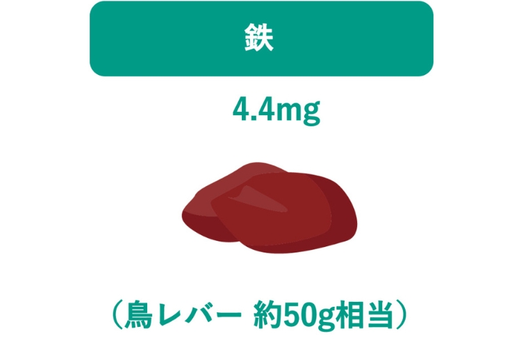 鉄（鳥レバー約50g相当）