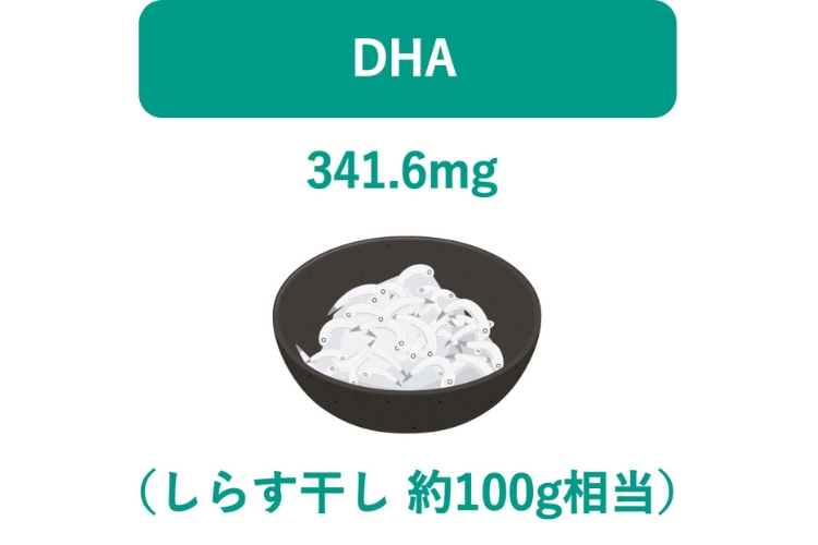 DHA（しらす干し約100g相当）